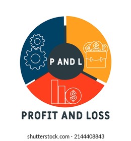 P and L - Profit and Loss acronym. business concept background.  vector illustration concept with keywords and icons. lettering illustration with icons for web banner, flyer, landing pag