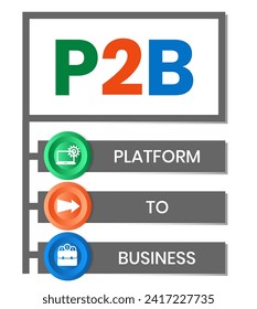 P2B - Platform to Business acronym. business concept background. vector illustration concept with keywords and icons. lettering illustration with icons for web banner, flyer