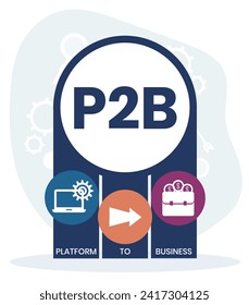 P2B - Platform to Business acronym. business concept background. vector illustration concept with keywords and icons. lettering illustration with icons for web banner, flyer
