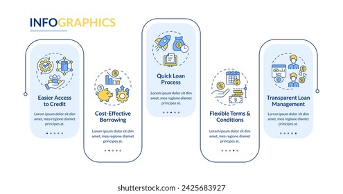 P2P for borrowers rectangle infographic template. Lending advantages. Data visualization with 5 steps. Editable timeline info chart. Workflow layout with line icons. Lato-Bold, Regular fonts used