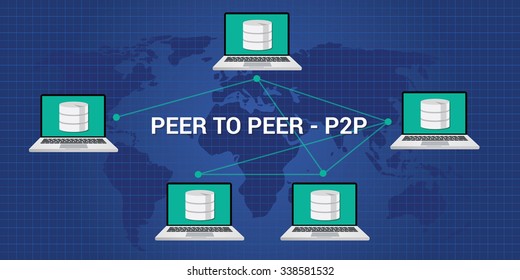 P2p Peer To Peer Concept Architecture With Notebook Network Illustration