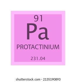 Pa Protactinium Actinoid Chemical Element Periodic Table. Simple flat square vector illustration, simple clean style Icon with molar mass and atomic number for Lab, science or chemistry class.