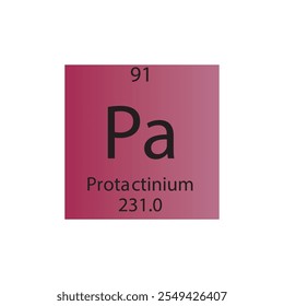 Pa Protactinium Actinoid Chemical Element Periodic Table. Simple flat square vector illustration, simple clean style Icon with molar mass and atomic number for Lab, science or chemistry class.