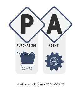 PA - purchasing agent acronym. business concept background. vector illustration concept with keywords and icons. lettering illustration with icons for web banner, flyer, landing pag