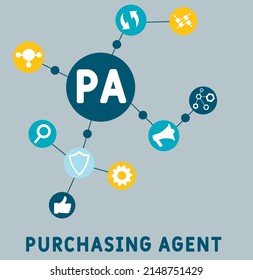 PA - purchasing agent acronym. business concept background. vector illustration concept with keywords and icons. lettering illustration with icons for web banner, flyer, landing pag