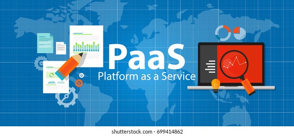 PaaS Platform As A Service Cloud Solution Technology Concept Laptop Server