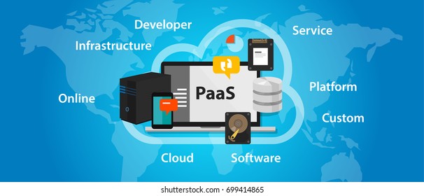 PaaS platform as a service cloud solution technology concept laptop server