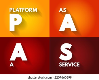 PAAS - Platform As A Service es un entorno completo de desarrollo e implementación en el contexto del concepto de tecnología de acrónimo en la nube