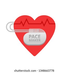 Pacemaker conceptual icon - heart shape with implant device and heart rate cardiogram inside - cardiology concept