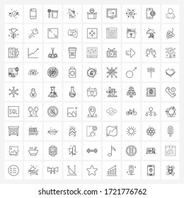 Pack of 81 Universal Line Icons for Web Applications box; signals; honey; dish ; dish Vector Illustration