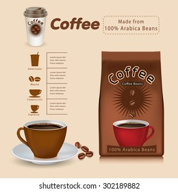 Pack of coffee vector.infographics