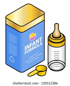 A Pack Of Infant Formula With An Empty Bottle And Measuring Scoop.
