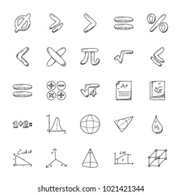 
Pack Of Mathematics Doodle Icons

