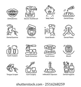 Pack of Oral Care Line Icons

