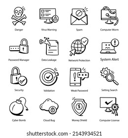 Pack Security Threat Doodle Icons Stock Vector (Royalty Free ...