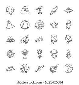 
A Pack of Space and Aircraft  Icons 
