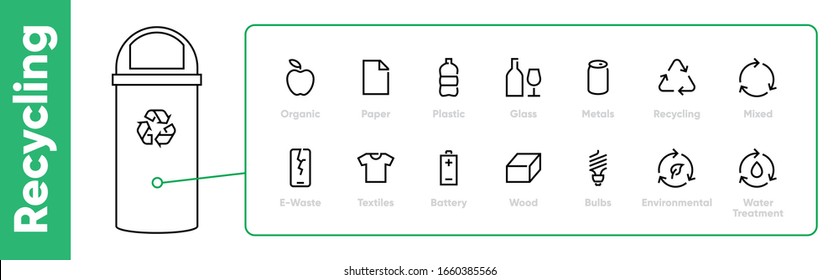 Pack of Waste and Garbage Related line editable stroke icons with Abstract Bin vector illustration
