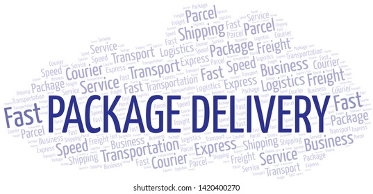 Package Delivery word cloud. Wordcloud made with text only.