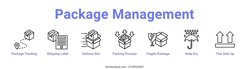 Package Management icon banner and collection