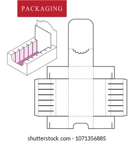 Package on package (PoP). Packaging for cosmetic or skincare product.