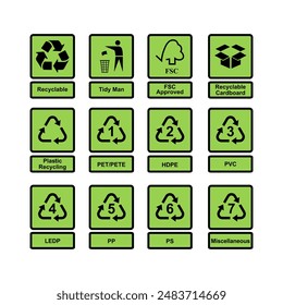 Package recycling icons. Package symbols. Recyclable, plastic recycle, tidy man, cardboard and others Set. attention pictograms. Vector silhouette labels set