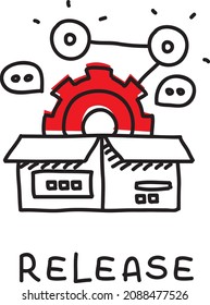 Package release. Sketchy box with the gear and the speech bubbles on the top. Sketchy hand-drawn vector illustration.