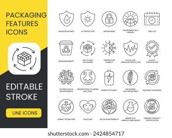 Packaging Features Line Icons Set in Vector, Environmentally Friendly Packaging and UV Protection, Shelf Life or Freshness Guarantee and Airtightness, Water Resistance, Shock and Vibration Protection