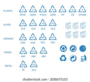 Packaging icon symbol set. Package logo sign collection. GHS pictograms. Recycling codes. Vector illustration. Isolated on white background.
