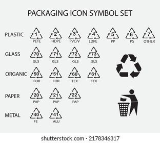 Packaging icon symbol set. Package logo sign collection. Recycling codes. Vector illustration. Isolated on white background.