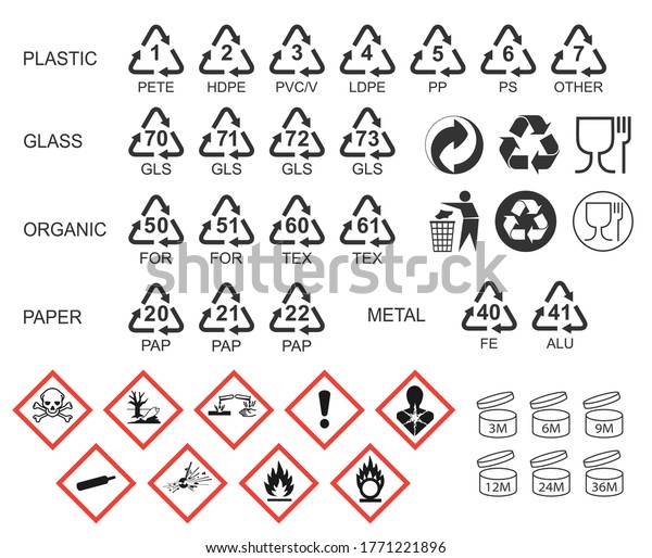 Packaging icon symbol set. Package logo sign\
collection. GHS pictograms. Recycling codes. Vector illustration.\
Isolated on white\
background.