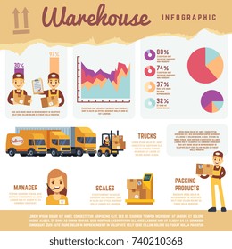 Packaging industry and logistics vector infographics with warehouse building, truck and shipping operators. Transportation truck and logistic delivery illustration