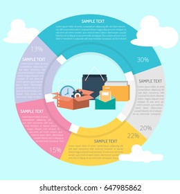 Packaging Infographic