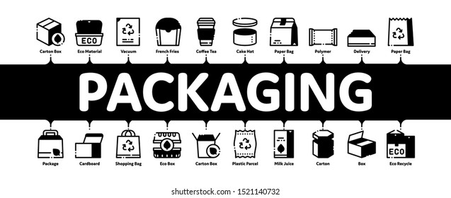 Packaging Minimal Infographic Web Banner Vector. Carton Open And Closed Packaging Concept Linear Pictograms. Parcel, Box Container Delivery Shipping Equipment Contour Illustrations