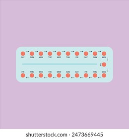 Packagings of birth control and hormonal contraceptive pills. Women planning pregnancy oral contraception. Pharmacy isolated colorful realistic illustration.