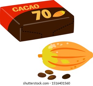 Packed high percentage cacao chocolate and cacao beans