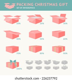 Packing of Cristmas Gift Infographics Set. Vector illustration.