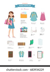 Packing a hospital bag. Checklist of the pack for the hospital or birth center. Vector illustrated infographic with a visual list for mommy.