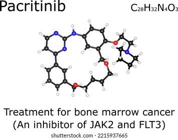 Pacritinib Chemical Formula And Molecular Structure; Pacritinib Is Kinase Inhibitor Drug Used To Treat Myelofibrosis, A Type Of Bone Marrow Cancer