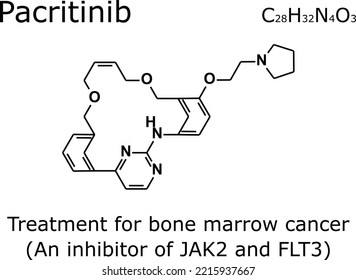 Pacritinib Chemical Formula And Molecular Structure; Pacritinib Is Kinase Inhibitor Drug Used To Treat Myelofibrosis, A Type Of Bone Marrow Cancer