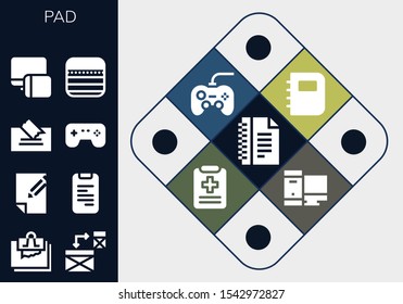 pad icon set. 13 filled pad icons.  Collection Of - Notes, Note, Responsive, Paper, Phone book, Games, Notebook, Gamepad, Medical report, Gaming icons