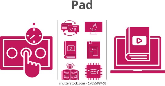 pad icon set. included chip, ebook, test, homework, learn, learning, enter, microscope icons. filled styles.