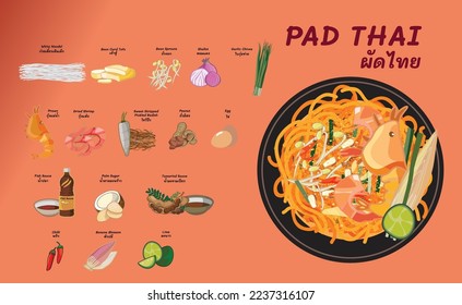 pad thai kung with ingredients Thai cook recipe from real chef