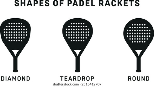 Padel racket shapes vector graphic illustration black