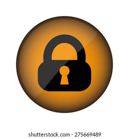 padlock