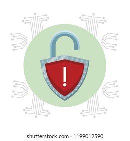 Padlock attention sign security system
