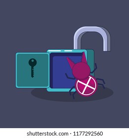padlock with bug cyber atack