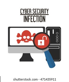 padlock computer lupe skull cyber security system technology icon. Flat design. Vector illustration