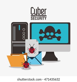 padlock computer skull envelpe file cyber security system technology icon. Flat design. Vector illustration