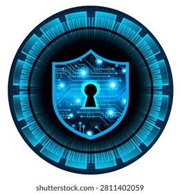 Padlock cyber security illustration symbolizing data protection, digital privacy, encryption, and secure network systems in the modern digital world