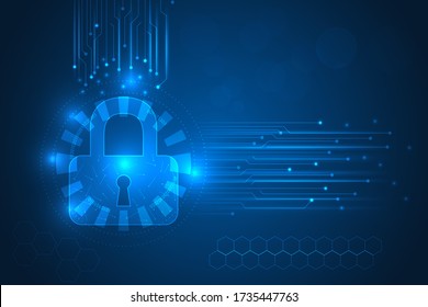 padlock cybersecurity digital technology abstract. high tech protection and safety from cyberattack background.